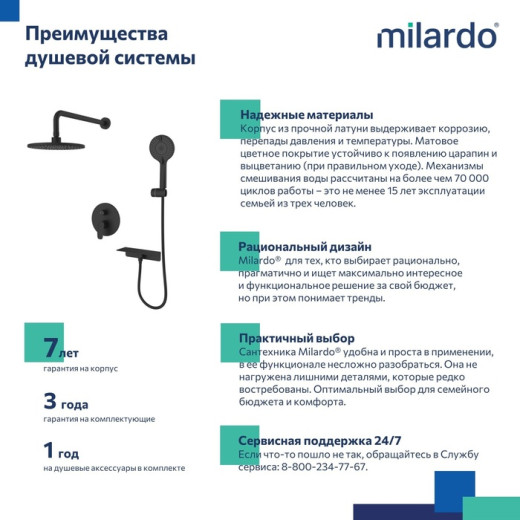 Душевая система скрытого монтажа с тропическим душем и ручным душем Milardo Rora (RORBL02M67)