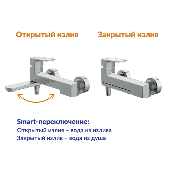 Смеситель для ванны Cersanit WISLA однорычажный (63056)
