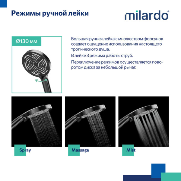 Душевой гарнитур со штангой Milardo Ideal Spa черный матовый (ILS3B70M16)