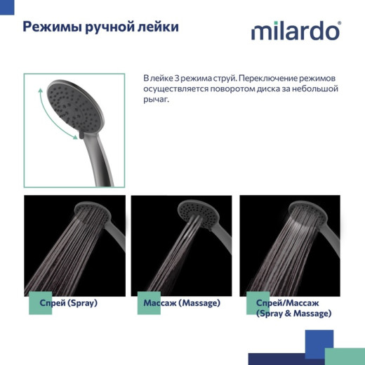 Смеситель для ванны Milardo Рора (Rora) с длинным изливом, графит матовый (RORGM00M10)