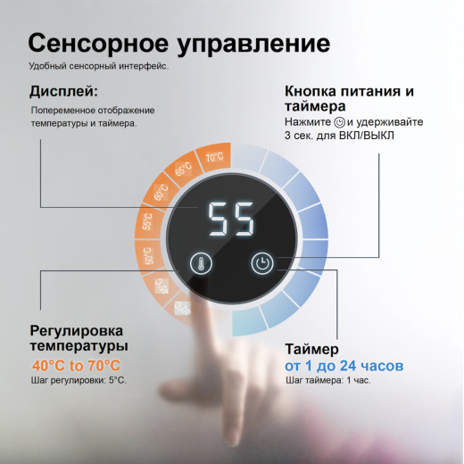 Полотенцесушитель электрический, встроенный Timo Saona золото матовое (040/17SM)