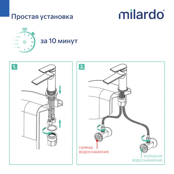 Смеситель для умывальника Milardo Поли (Poli) черный матовый (POLBL00M01)