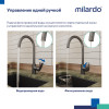 Смеситель для кухни Milardo Rora с каналом для фильтрованной воды, графит (RORGMFJM05)