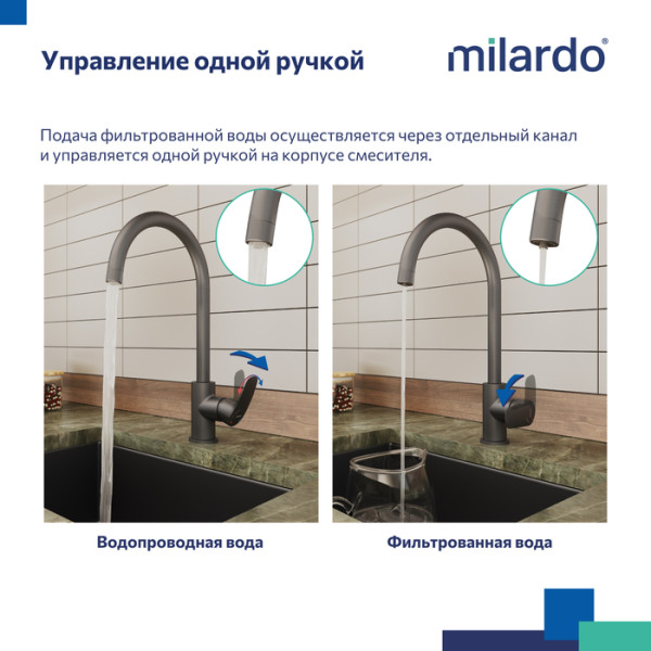 Смеситель для кухни Milardo Rora с каналом для фильтрованной воды, графит (RORGMFJM05)