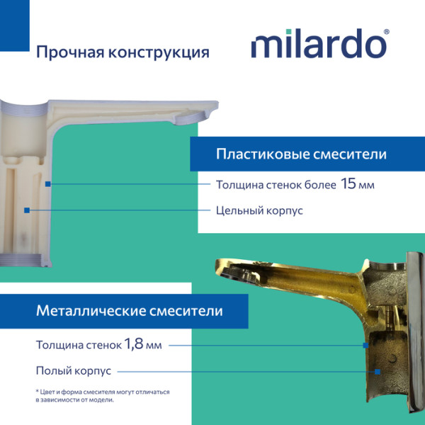 Смеситель для ванны Milardo Поли (Poli) черный матовый (POLBL00M02)
