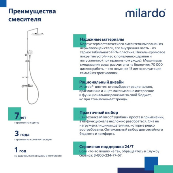 Смеситель термостатический для душа со стойкой и тропической лейкой Milardo Ideal Spa (ILSSBTHM89)