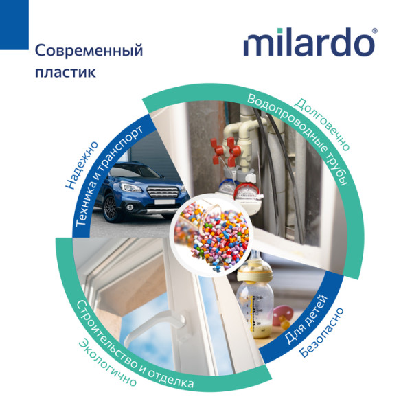 Смеситель для кухни Milardo Poli с гибким изливом, хром глянцевый (POLSB0FM05)