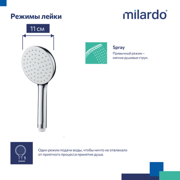 Лейка для душа, Essential, Milardo, ESS1F11M18