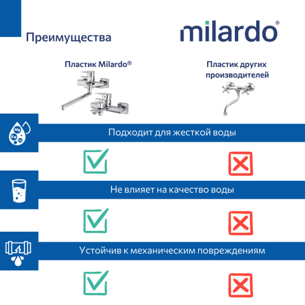 Смеситель для ванны с длинным изливом, хром глянцевый, Poli, Milardo (POLSB00M10)
