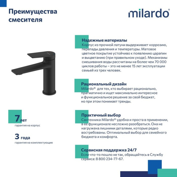 Смеситель для умывальника Milardo Azure черный матовый (AZUBL00M01)
