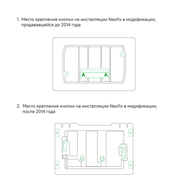 Клавиша смыва IDDIS Unifix универсальная, матовый белый 004 (UNIS4MWi77)