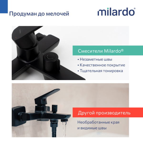 Смеситель для ванны Milardo Поли (Poli) черный матовый (POLBL00M02)