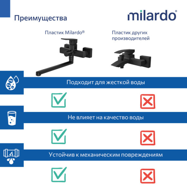 Смеситель для ванны Milardo Поли (Poli) с длинным изливом, черный матовый (POLBL00M10)
