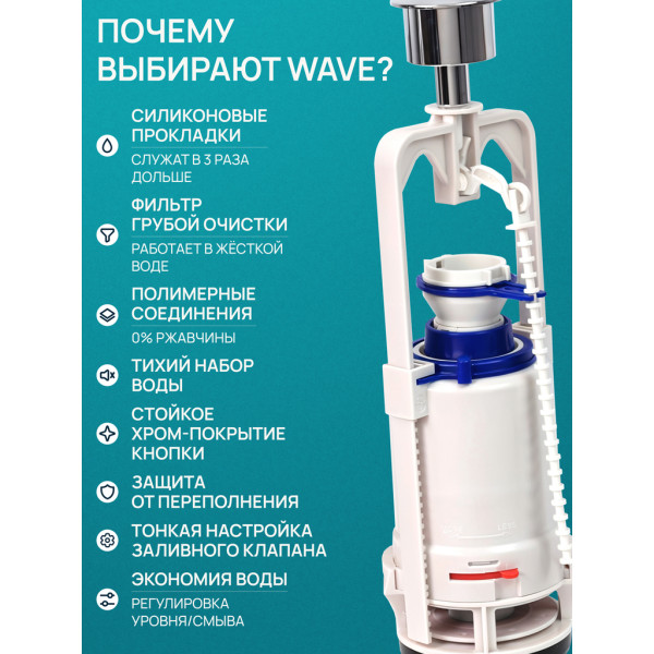 Арматура к смыв. бачку WAVE Варм.02 (WArm.02), хром кнопка (зал.клапан, унив., бок./нижн. подкл.1/2) (557749)