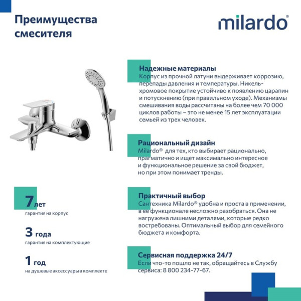 Смеситель для ванны Milardo Azure глянцевый хром (AZUSB00M02)