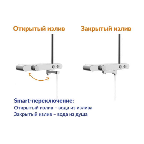 Душевая система Cersanit VIVO термостатическая с кнопочным управлением (64529)