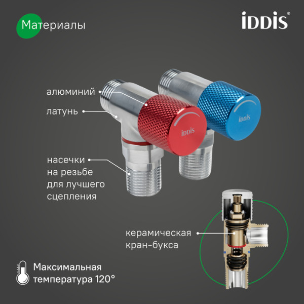 Кран угловой IDDIS Оптима Хоум (Optima Home) с отражателем, вынос 2 см, 1/2; 1/2, кран-букса, латунь, хром, 2 шт (910B1A6C2SBZ-K)