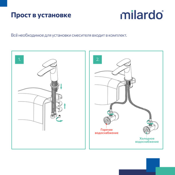 Смеситель для умывальника Milardo Stripe черный матовый (STRBL00M01)