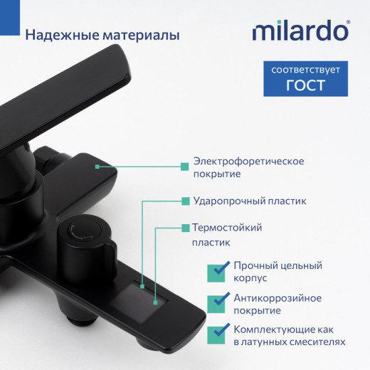 Смеситель для ванны Milardo Поли (Poli) черный матовый (POLBL00M02)