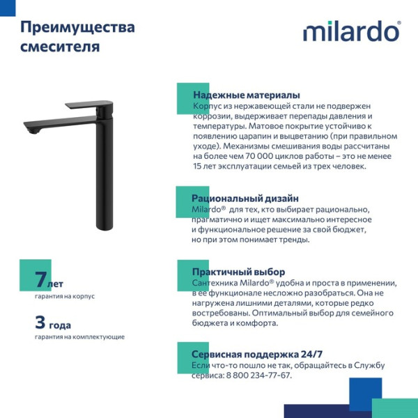 Смеситель для настольного умывальника Milardo Maze чёрный матовый (MAZBL01M01)
