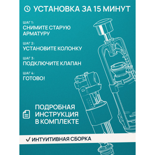 Арматура к смыв. бачку WAVE Варм.02 (WArm.02), хром кнопка (зал.клапан, унив., бок./нижн. подкл.1/2) (557749)