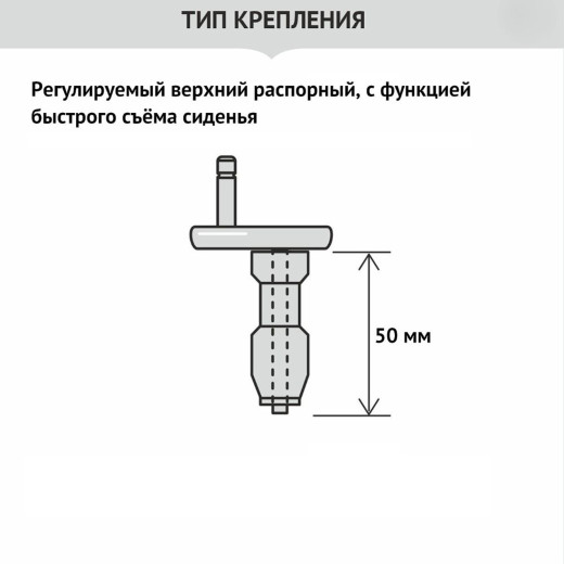 Сиденье для унитаза WAVE ДЖЦР-5дмл (W-JCR-5dml) дюр/лифт/съем БЕЛЫЙ (Pro,Form,S50,Zentrum,Logic)19 (557382)