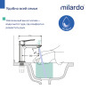 Смеситель для умывальника Milardo Поли (Poli) черный матовый (POLBL00M01)