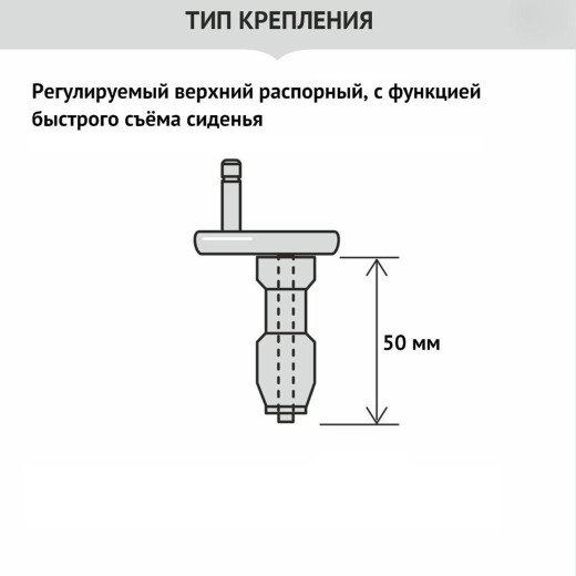 Сиденье для унитаза WAVE РДЖД-2дмл (W-RJD-2dml) дюропласт тон,микролифт,БЕЛЫЙ (Gap,Struktura) 06 (557389)