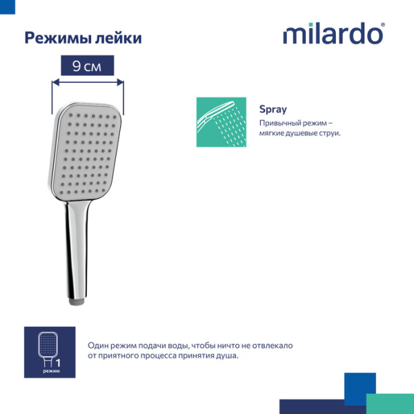 Лейка для душа Milardo 1F Ideal Spa (ILS1FCSM18)