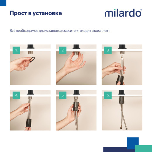 Смеситель для умывальника Milardo Azure черный матовый (AZUBL00M01)