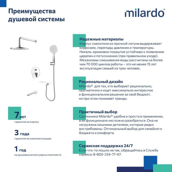 Душевая система скрытого монтажа с тропическим душем, ручным душем и изливом Milardo Rora (RORSB03M68)