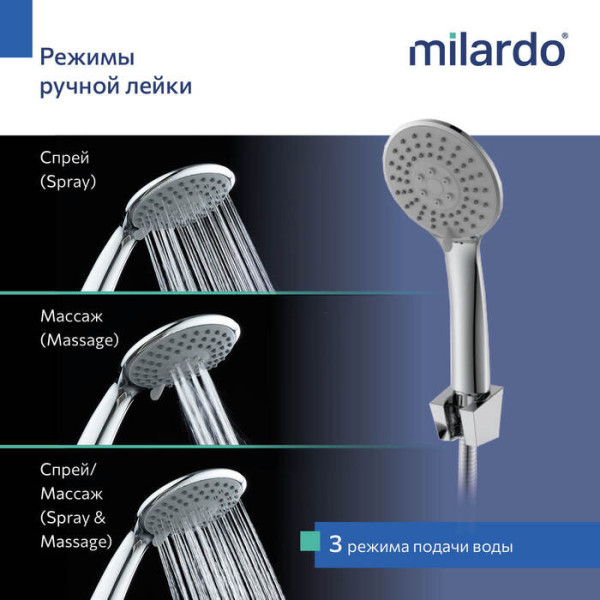 Смеситель для душа Milardo Макс (Maks) хром глянцевый (MAKSB00M03)