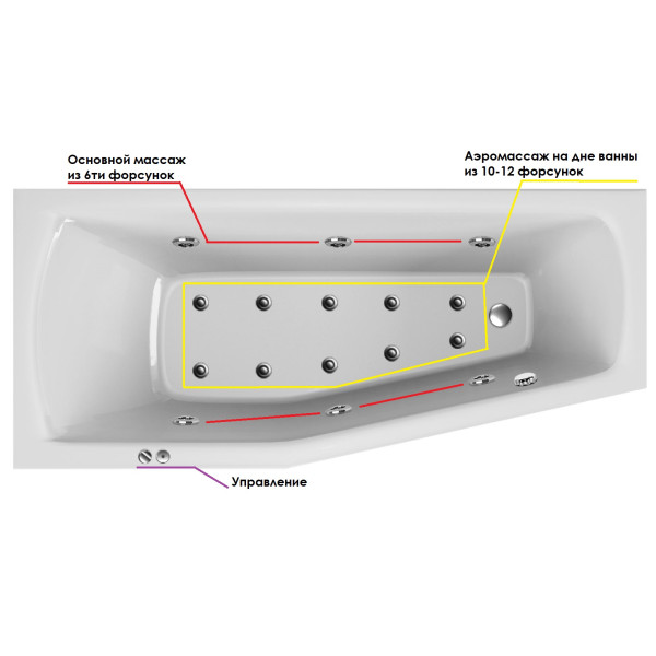 Ванна акриловая Relisan Aquarius R 160х70х50
