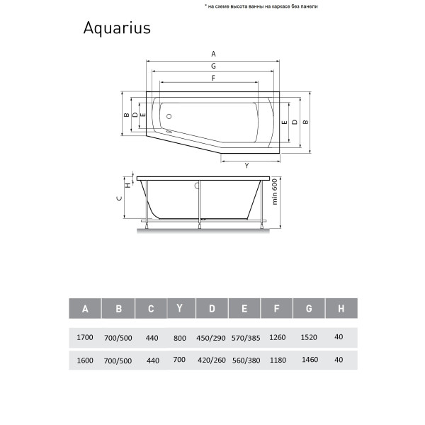 Ванна акриловая Relisan Aquarius R 170х70х50