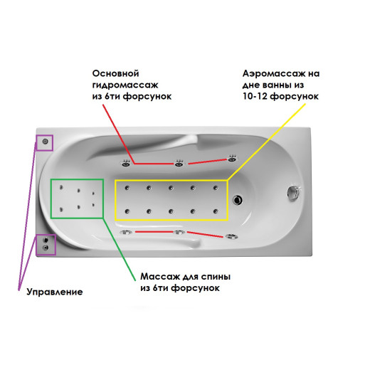 Ванна акриловая Relisan Daria 150x70