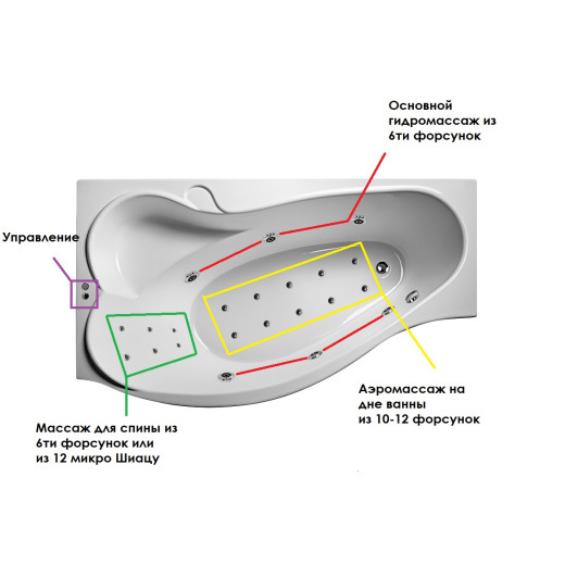 Ванна акриловая Relisan Isabella L 170x90