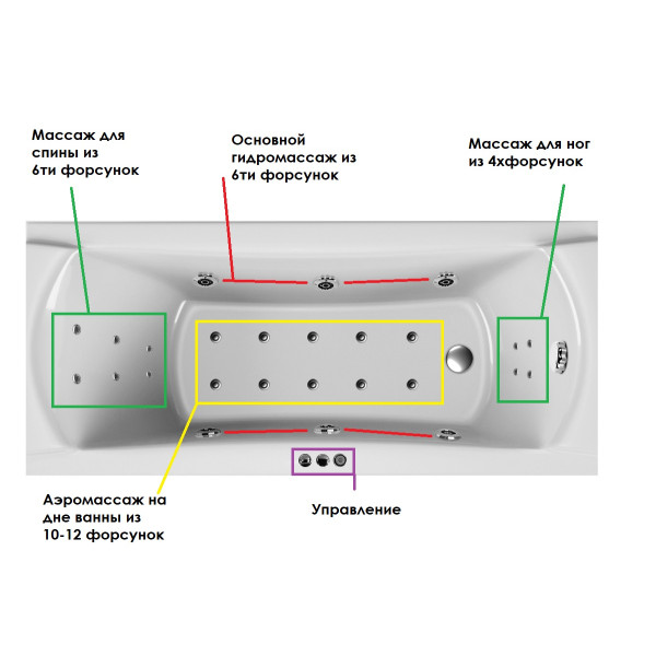 Ванна акриловая Relisan Loara 180x80