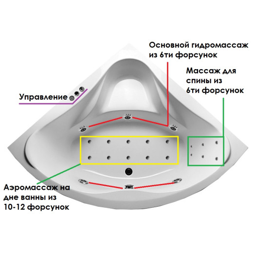 Ванна акриловая Relisan Mira 140x140