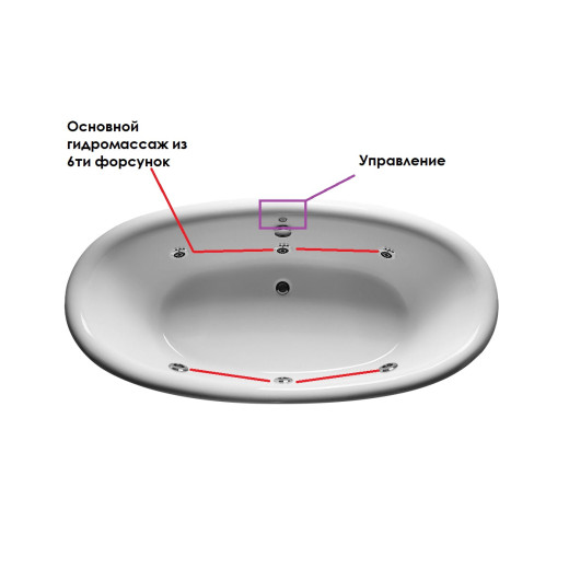 Ванна акриловая Relisan Neona 180x90