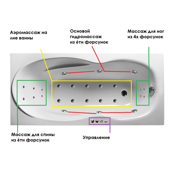 Ванна акриловая Relisan Neonika 150x70