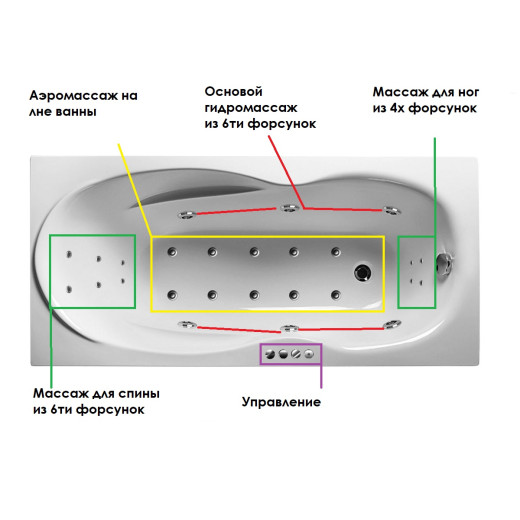Ванна акриловая Relisan Neonika 170x70