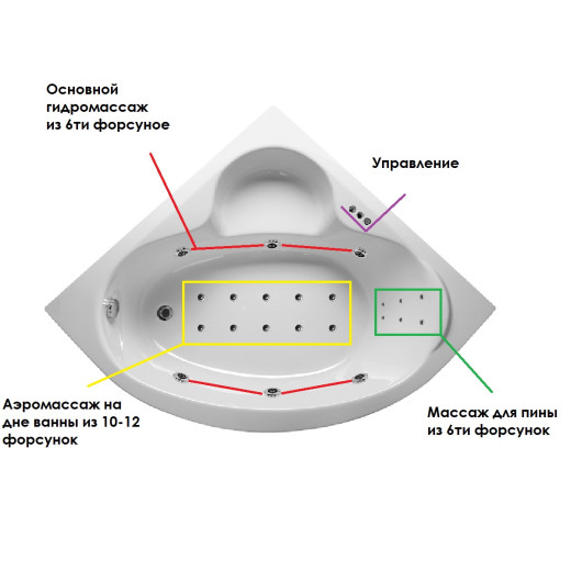 Ванна акриловая Relisan Polina 120x120