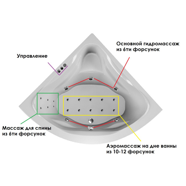 Ванна акриловая Relisan Rona 130x130