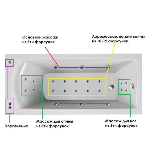 Ванна акриловая Vayer Savero 170x70