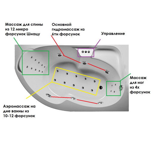 Ванна акриловая Relisan Sofi L 160x100