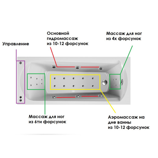 Ванна акриловая Relisan Tamiza 120x70