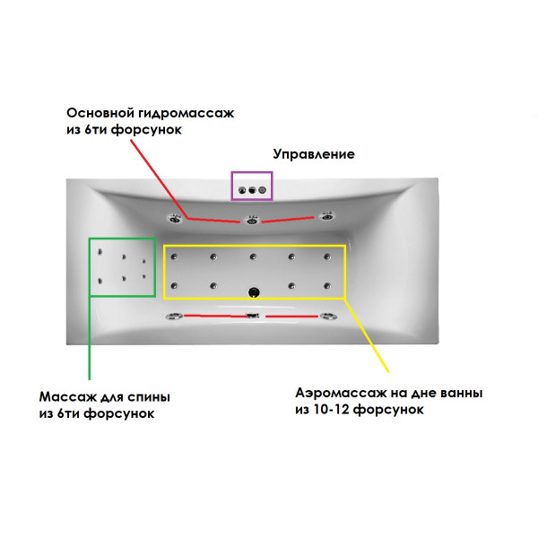 Ванна акриловая Relisan Xenia 160x75