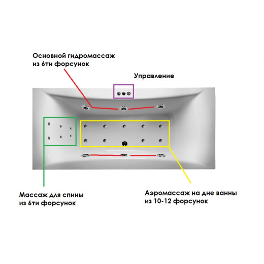 Ванна акриловая Relisan Xenia 180x80