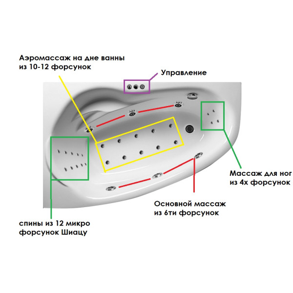 Ванна акриловая Relisan Zoya L 140x90
