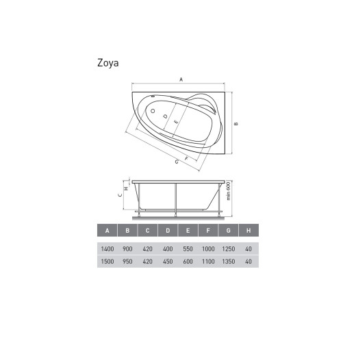 Ванна акриловая Relisan Zoya R 140x90